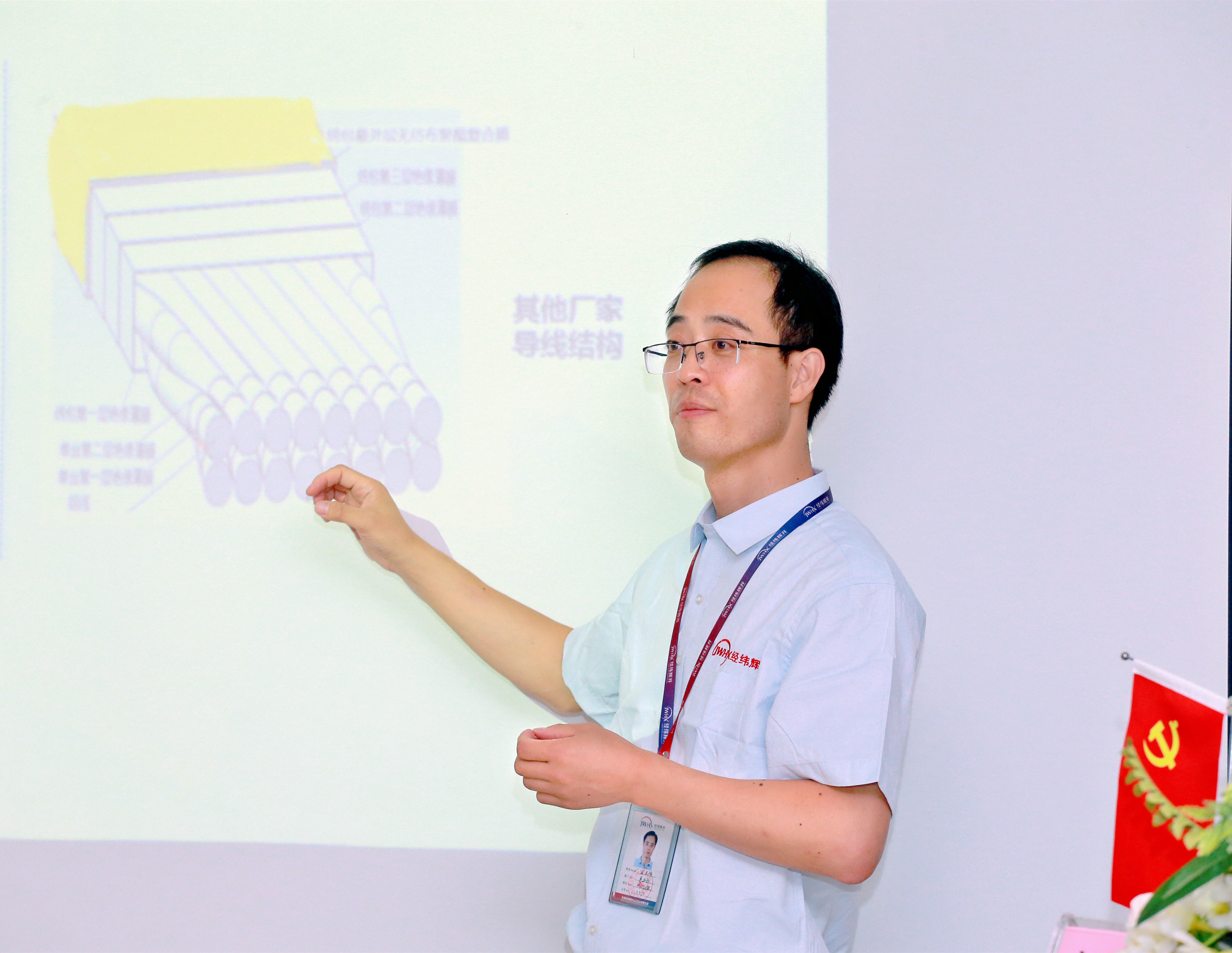 公司總經(jīng)理  吳玉坤